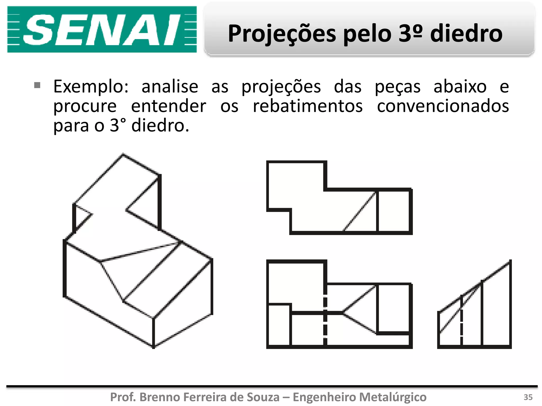 Prof. Brenno Ferreira de Souza – Engenheiro Metalúrgico
Projeções pelo 3º diedro
 Exemplo: analise as projeções das peças abaixo e
procure entender os rebatimentos convencionados
para o 3° diedro.
35
 