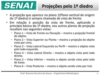 Prof. Brenno Ferreira de Souza – Engenheiro Metalúrgico
Projeções pelo 1º diedro
 A projeção que aparece no plano 1(Plano vertical de origem
do 1º diedro) é sempre chamada de vista de frente.
 Em relação à posição da vista de frente, aplicando o
princípio básico do 1º diedro, nos outros planos de projeção
resultam nas seguintes vistas:
• Plano 1 – Vista de Frente ou Elevação – mostra a projeção frontal
do objeto.
• Plano 2 – Vista Superior ou Planta – mostra a projeção do objeto
visto por cima.
• Plano 3 – Vista Lateral Esquerda ou Perfil – mostra o objeto visto
pelo lado esquerdo.
• Plano 4 – Vista Lateral Direita – mostra o objeto visto pelo lado
direito.
• Plano 5 – Vista Inferior – mostra o objeto sendo visto pelo lado
de baixo.
• Plano 6 – Vista Posterior – mostra o objeto sendo visto por trás.
10
 