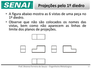 Prof. Brenno Ferreira de Souza – Engenheiro Metalúrgico
Projeções pelo 1º diedro
 A figura abaixo mostra as 6 vistas de uma peça no
1º diedro.
 Observe que não são colocados os nomes das
vistas, bem como não aparecem as linhas de
limite dos planos de projeções.
13
 
