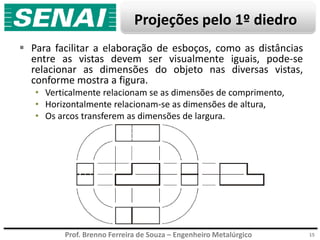 Prof. Brenno Ferreira de Souza – Engenheiro Metalúrgico
Projeções pelo 1º diedro
 Para facilitar a elaboração de esboços, como as distâncias
entre as vistas devem ser visualmente iguais, pode-se
relacionar as dimensões do objeto nas diversas vistas,
conforme mostra a figura.
• Verticalmente relacionam se as dimensões de comprimento,
• Horizontalmente relacionam-se as dimensões de altura,
• Os arcos transferem as dimensões de largura.
15
 