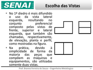 Prof. Brenno Ferreira de Souza – Engenheiro Metalúrgico
Escolha das Vistas
 No 1º diedro é mais difundido
o uso da vista lateral
esquerda, resultando no
conjunto preferencial
composto pelas vistas de
frente, superior e lateral
esquerda, que também são
chamadas, respectivamente,
de elevação, planta e perfil,
como mostradas na figura.
 Na prática, devido à
simplicidade de forma da
maioria das peças que
compõem as máquinas e
equipamentos, são utilizadas
somente duas vistas.
19
 