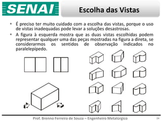 Prof. Brenno Ferreira de Souza – Engenheiro Metalúrgico
Escolha das Vistas
 É preciso ter muito cuidado com a escolha das vistas, porque o uso
de vistas inadequadas pode levar a soluções desastrosas.
 A figura à esquerda mostra que as duas vistas escolhidas podem
representar qualquer uma das peças mostradas na figura a direta, se
considerarmos os sentidos de observação indicados no
paralelepípedo.
24
 