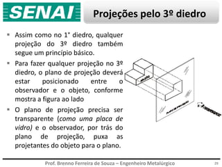 Prof. Brenno Ferreira de Souza – Engenheiro Metalúrgico
Projeções pelo 3º diedro
 Assim como no 1° diedro, qualquer
projeção do 3º diedro também
segue um princípio básico.
 Para fazer qualquer projeção no 3º
diedro, o plano de projeção deverá
estar posicionado entre o
observador e o objeto, conforme
mostra a figura ao lado
 O plano de projeção precisa ser
transparente (como uma placa de
vidro) e o observador, por trás do
plano de projeção, puxa as
projetantes do objeto para o plano.
29
 