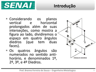 Prof. Brenno Ferreira de Souza – Engenheiro Metalúrgico
Introdução
 Considerando os planos
vertical e horizontal
prolongados além de suas
interseções, como mostra a
figura ao lado, dividiremos o
espaço em quatro ângulos
diedros (que tem duas
faces).
 Os quatros ângulos são
numerados no sentido anti-
horário, e denominados 1º,
2º, 3º, e 4º Diedros.
3
 