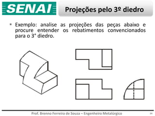 Prof. Brenno Ferreira de Souza – Engenheiro Metalúrgico
Projeções pelo 3º diedro
 Exemplo: analise as projeções das peças abaixo e
procure entender os rebatimentos convencionados
para o 3° diedro.
34
 