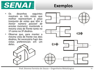 Prof. Brenno Ferreira de Souza – Engenheiro Metalúrgico
Exemplos
 Os desenhos seguintes
mostram as três vistas que
melhor representam a peça
(conjunto de vistas que têm o
menor número possível de
arestas invisíveis), mantendo a
mesma vista de frente tanto no
1º como no 3º diedros.
 Observe que, para manter a
mesma vista de frente nos dois
diedros, foi necessário fugir das
vistas preferenciais em um
deles.
49
 