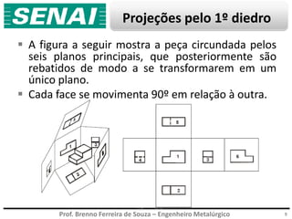 Prof. Brenno Ferreira de Souza – Engenheiro Metalúrgico
Projeções pelo 1º diedro
 A figura a seguir mostra a peça circundada pelos
seis planos principais, que posteriormente são
rebatidos de modo a se transformarem em um
único plano.
 Cada face se movimenta 90º em relação à outra.
9
 