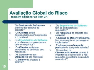 Avaliação Global do Risco - também adicionar ao item 3.1 Os  Gestores de Software  e clientes dão suporte ao projecto? Os  Clientes  estão entusiasmados com o projecto e o produto? Os  Engenheiros de Software   e os clientes compreenderam bem os requisitos? Os  Clientes  estiveram envolvidos na definição dos requisitos? As expectativas dos  utilizadores  são realistas? O  âmbito  do projecto é estável? Os  Engenheros de Software  têm as competências requeridas? Os  requisitos  do projecto são estáveis? A  Equipa de Desenvolvimento  tem experiência na tecnologia a implementar? É adequado o  número de pessoas  da equipa de trabalho? Concordam os  Clientes/utilizadores  quanto à importância do projecto? e nos requisitos do sistema ou produto a construir? 