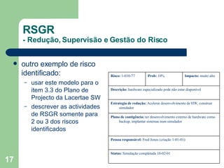 RSGR - Redução, Supervisão e Gestão do Risco outro exemplo de risco identificado: usar este modelo para o item 3.3 do Plano de Projecto da Lacertae SW descrever as actividades de RSGR somente para 2 ou 3 dos riscos identificados Risco:  1-010-77 Prob:  10% Impacto:  muito alto Descrição:  hardware especializado pode não estar disponível Estrategia de redução:  Acelerar desenvolvimento de HW, construir simulador Plano de contigência:  ter desenvolvimento externo de hardware como backup, implantar sistemas num simulador Pessoa responsável:  Fred Jones (criação 1-01-01) Status:  Simulação completada 10-02-01 