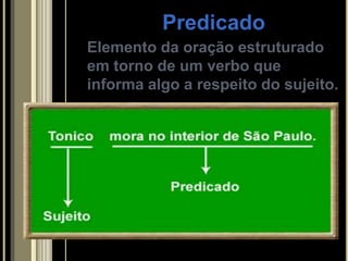 Predicado
Elemento da oração estruturado
em torno de um verbo que
informa algo a respeito do sujeito.
 