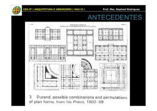 CES-JF | ARQUITETURA E URBANISMO | HAU II | Prof. Msc. Raphael Rodrigues
ANTECEDENTES
 