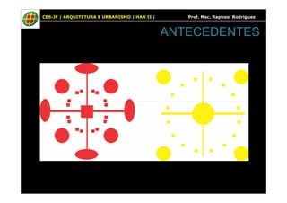 CES-JF | ARQUITETURA E URBANISMO | HAU II | Prof. Msc. Raphael Rodrigues
ANTECEDENTES
 