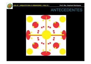 CES-JF | ARQUITETURA E URBANISMO | HAU II | Prof. Msc. Raphael Rodrigues
ANTECEDENTES
 