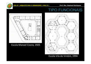CES-JF | ARQUITETURA E URBANISMO | HAU II | Prof. Msc. Raphael Rodrigues
TIPO FUNCIONAIS
Escola Manoel Cícero, 1925
Escola Vila do Vintém, 1994
 