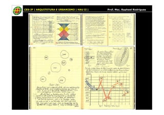 CES-JF | ARQUITETURA E URBANISMO | HAU II | Prof. Msc. Raphael Rodrigues
Diagramas Le Corbusier
 