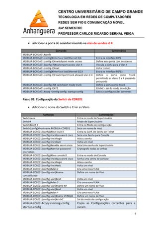 adicionar a porta do servidor inserido na
Comando
MOBILIA-BORDA01#conf t
MOBILIA-BORDA01(config)#interface fastEthernet 0/
MOBILIA-BORDA01(config-if)#switchport mode access
MOBILIA-BORDA01 (config-if)#switchport access vlan
MOBILIA-BORDA01(config-if)#exit
MOBILIA-BORDA01(config)#interface fastEthernet 0/
MOBILIA-BORDA01(config-if)# switchport trunk allowed vlan 2
MOBILIA-BORDA01 (config-if)# switchport mode trunk
MOBILIA-BORDA01(config-if)#^Z
MOBILIA-BORDA01#copy running
Passo 03: Configuração do
Adicionar o nome do Switch e Criar as Vlans
Comando
Switch>ena
Switch#
Switch#conf t
Switch(config)#hostname MOBILIA
MOBILIA-CORE01 (config)#line vty 0 4
MOBILIA-CORE01 (config-line)#password cisco
MOBILIA-CORE01 (config-line)#login
MOBILIA-CORE01 (config-line)#exit
MOBILIA-CORE01 (config)#enable secret cisco
MOBILIA-CORE01 (config)#service password
encryption
MOBILIA-CORE01 (config)#line console 0
MOBILIA-CORE01 (config-line)#password cisco
MOBILIA-CORE01 (config-line)#login
MOBILIA-CORE01 (config-line)#exit
MOBILIA-CORE01 (config)#vlan 2
MOBILIA-CORE01 (config-vlan)#name
contabilidade
MOBILIA-CORE01 (config-vlan)#exit
MOBILIA-CORE01 (config)#vlan 3
MOBILIA-CORE01 (config-vlan)#name RH
MOBILIA-CORE01 (config-vlan)#exit
MOBILIA-CORE01 (config)#vlan 4
MOBILIA-CORE01 (config-vlan)#name
MOBILIA-CORE01 (config-vlan)#ctrl+Z
MOBILIA-CORE01#copy running
startup-config
CENTRO UNIVERSITÁRIO DE CAMPO GRANDE
TECNOLOGIA EM REDES DE COMPUTADORES
REDES SEM FIO E COMUNICAÇÃO MÓVEL
3/4º SEMESTRE
PROFESSOR CARLOS RICARDO BERNAL VEIGA
do servidor inserido na vlan de vendas id 4
Comando Comentários
nfig)#interface fastEthernet 0/6 Entra na Interface F0/
if)#switchport mode access Define essa porta com de Acesso
if)#switchport access vlan 4 Vincula a porta para a Vlan 4
if)#exit Volta 1 nível
(config)#interface fastEthernet 0/23 Entra na Interface F0/
if)# switchport trunk allowed vlan 2-4 Define a porta como Trunk
permitindo as vlans 2 a
pela porta
if)# switchport mode trunk Define a porta como Trunk
^Z Crtrl+Z – sai do modo de edi
running-config startup-config Salva as configurações correntes
: Configuração do Switch de CORE01
Adicionar o nome do Switch e Criar as Vlans
Comentários
Entra no modo de SuperUsuário
Modo de SuperUsuário
Entra no Modo de configuração
Switch(config)#hostname MOBILIA-CORE01 Seta um nome de Host
(config)#line vty 0 4 Entra na Conf. De Senha de Telnet
line)#password cisco Seta uma Senha para Console
line)#login Ativa a senha
line)#exit Volta um nível
(config)#enable secret cisco Seta Uma senha de SuperUsuário
(config)#service password- Criptografa todas as senhas
(config)#line console 0 Entra no modo de Console
line)#password cisco Senha uma senha de console
line)#login Ativa a senha
line)#exit Volta um nível
(config)#vlan 2 Cria uma nova VLAN
vlan)#name Define um nome de Vlan
vlan)#exit Volta um nível
(config)#vlan 3 Cria uma nova VLAN
vlan)#name RH Define um nome de Vlan
exit Volta um nível
(config)#vlan 4 Cria uma nova VLAN
vlan)#name VENDAS Define um nome de Vlan
vlan)#ctrl+Z Sai do modo de configuração
running-config Copia as Configurações correntes para a
nvram
CENTRO UNIVERSITÁRIO DE CAMPO GRANDE
TECNOLOGIA EM REDES DE COMPUTADORES
REDES SEM FIO E COMUNICAÇÃO MÓVEL
PROFESSOR CARLOS RICARDO BERNAL VEIGA
4
Comentários
Entra na Interface F0/6
Define essa porta com de Acesso
Vincula a porta para a Vlan 4
Entra na Interface F0/23
Define a porta como Trunk
permitindo as vlans 2 a 4 passando
Define a porta como Trunk
sai do modo de edição
Salva as configurações correntes
Copia as Configurações correntes para a
 