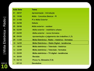 Aula Data Tema 01 28/07 Apresentação - introdução 02 19/08 Mídia – Conceitos Básicos - PI 03 21/08 PI e Mídia Exterior 04 26/08 Debate 05 28/08 Mídia exterior - outdoor 06 02/09    Mídia exterior – mobiliário urbano 07 04/09  Mídia exterior – novos formatos 08 09/09  Apresentação e julgamento dos trabalhos (1,5) 09 11/09   Mídia Eletrônica - Rádio – histórico - formatos 10 16/09   Mídia Eletrônica – Rádio Digital - tendências 11 18/09   Mídia eletrônica – Televisão - histórico 12 23/09   Mídia eletrônica – Televisão - formatos 13 25/09   Mídia eletrônica – TV digital - tendências 14 30/09   Revisão 15 02/10   Prova 1o. Bimestre (7,0)   07/10 Devolutiva 