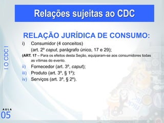 |OCDC|
05
A U L A
Relações sujeitas ao CDC
RELAÇÃO JURÍDICA DE CONSUMO:
i) Consumidor (4 conceitos)
(art. 2º caput, parágrafo único, 17 e 29);
(ART. 17 – Para os efeitos desta Seção, equiparam-se aos consumidores todas
as vítimas do evento.
ii) Fornecedor (art. 3º, caput);
iii) Produto (art. 3º, § 1º);
iv) Serviços (art. 3º, § 2º).
 