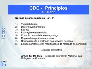 |OCDC|
05
A U L A
CDC - Princípios 
Art. 4º
CDC
Normas de ordem pública – art. 1º;
!
1) Vulnerabilidade;
2) Dever governamental;
3) Boa-fé;
4) Educação e Informação;
5) Controle de qualidade e segurança;
6) Repressão a práticas abusivas;
7) Racionalização e melhoria dos serviços públicos;
8) Estudo constante das modificações do mercado de consumo;
!
*Sistema preventivo
!
• Artigo 5o. Do CDC – Execução da Política Nacional das
Relações de Consumo
 