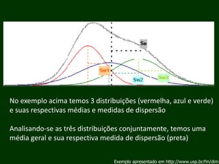 No exemplo acima temos 3 distribuições (vermelha, azul e verde)
p
ç
(
,
)
e suas respectivas médias e medidas de dispersão
Analisando‐se as três distribuições conjuntamente, temos uma
média geral e sua respectiva medida de dispersão (preta)
Exemplo apresentado em http://www.usp.br/fm/dim

 