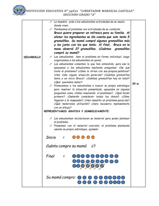 INSTITUCION EDUCATIVA N° 34622 “LIBERTADOR MARISCAL CASTILLA”
SEGUNDO GRADO “A”
DESARROLLO
 La maestra pide a los estudiantes actividades de su medio
donde viven.
 Planteamos el problema con actividades de su contexto.
Bruce quiere preparar un refresco para su familia. Al
alistar los ingredientes se dio cuenta que solo tenía 5
granadillas. Su mamá compró algunas granadillas más
y los junto con los que tenía. Al final, Bruce en la
mesa observó 27 granadillas. ¿Cuántas granadillas
compró su mamá?
 Los estudiantes leen el problema en forma individual, luego
organizamos a los estudiantes en pares.
 Los estudiantes comentan lo que han entendido, para eso le
apoyamos a los estudiantes mediante preguntas: ¿De qué
trata el problema? ¿Cómo lo dirían con sus propias palabras?
¿Han visto alguna situación parecida? ¿Cuántas granadillas
tenia a un inicio Bruce?, ¿Cuántas granadillas hay en total?
¿Qué queremos saber?
 Promovemos a los estudiantes a buscar su propia estrategia
para resolver la situación presentada, apoyados en algunas
preguntas como. ¿Cómo resolverán el problema?; ¿Qué harán
primero?; ¿Deberán considerar todos los datos?; ¿Cómo
llegaran a la respuesta?; ¿Han resuelto un problema parecido?
¿Qué materiales utilizarán? ¿Sera necesario representarlo
con un dibujo?
REPRESENTAMOS GRAFICA Y SIMBOLICAMENTE:
 Los estudiantes recolectaran su material para poder plantear
el problema.
 Presentan con el material concreto, el problema planteado
usando su propia estrategia, ejemplo:
Inicio =
Cuánto compro su mamá ¿?
Final =
Su mamá compro:
50 m.
 