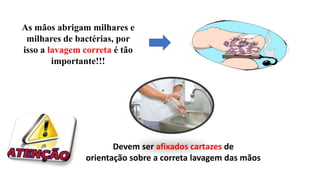 As mãos abrigam milhares e
milhares de bactérias, por
isso a lavagem correta é tão
importante!!!
Devem ser afixados cartazes de
orientação sobre a correta lavagem das mãos
 