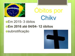 Óbitos por
ChikvEm 2015- 3 óbitos
Em 2016 até 04/04- 12 óbitos
subnotificação
 