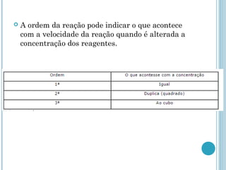  A ordem da reação pode indicar o que acontece
com a velocidade da reação quando é alterada a
concentração dos reagentes.
 