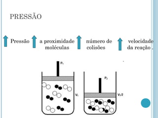 PRESSÃO
Pressão a proximidade número de velocidade
moléculas colisões da reação .
 