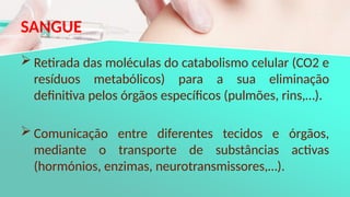 SANGUE
 Retirada das moléculas do catabolismo celular (CO2 e
resíduos metabólicos) para a sua eliminação
definitiva pelos órgãos específicos (pulmões, rins,…).
 Comunicação entre diferentes tecidos e órgãos,
mediante o transporte de substâncias activas
(hormónios, enzimas, neurotransmissores,…).
 