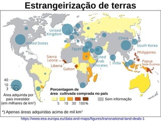 Estrangeirização de terras
https://www.eea.europa.eu/data-and-maps/figures/transnational-land-deals-1
Porcentagem de
área cultivada comprada no país
Sem informação
Área adquirida por
país investidor
(em milhares de km2
)
*) Apenas áreas adquiridas acima de mil km2
 