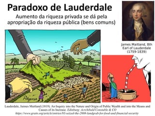 Paradoxo de Lauderdale
Aumento da riqueza privada se dá pela
apropriação da riqueza pública (bens comuns)
James Maitland, 8th
Earl of Lauderdale
(1759-1839)
Lauderdale, Jaimes Maitland (1819). An Inquiry into the Nature and Origin of Public Wealth and into the Means and
Causes of its Increase. Edinburg: Acrchibald Constable & CO
https://www.grain.org/article/entries/93-seized-the-2008-landgrab-for-food-and-financial-security
 