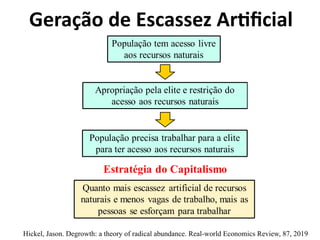 Geração de Escassez Artificial
População tem acesso livre
aos recursos naturais
Apropriação pela elite e restrição do
acesso aos recursos naturais
População precisa trabalhar para a elite
para ter acesso aos recursos naturais
Estratégia do Capitalismo
Quanto mais escassez artificial de recursos
naturais e menos vagas de trabalho, mais as
pessoas se esforçam para trabalhar
Hickel, Jason. Degrowth: a theory of radical abundance. Real-world Economics Review, 87, 2019
 