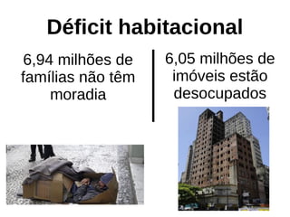 Déficit habitacional
6,94 milhões de
famílias não têm
moradia
6,05 milhões de
imóveis estão
desocupados
 