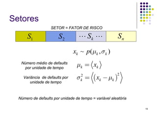 Setores
                   SETOR = FATOR DE RISCO

      S1                S2              Sk               Sn

                                xk ~ p (μk , σk )
   Número médio de defaults
     por unidade de tempo
                                  μk = xk
                                  σ = ( xk − μk )
                                    2                   2
    Variância de defaults por
                                    k
        unidade de tempo



  Número de defaults por unidade de tempo = variável aleatória

                                                                 19
 