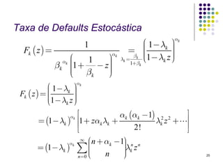 Taxa de Defaults Estocástica
                                                αk
                            1         ⎛ 1− λk ⎞
                                              ⎟
  Fk ( z ) =                    = ⎜   ⎜       ⎟
                                              ⎟
                           ⎞ λk = ββ ⎜1− λk z ⎠
                                              ⎟
                            αk
                  ⎛                   ⎝
             βk k ⎜1 + − z ⎟
                                   k
               α      1
                  ⎜        ⎟
                           ⎟
                                 1+ k
                  ⎜ β
                  ⎝        ⎟
                           ⎠
                       k
                       αk
            ⎛ 1− λk ⎞
                    ⎟
 Fk ( z ) = ⎜
            ⎜       ⎟
                    ⎟
            ⎜1− λ z ⎠
            ⎝     k
                    ⎟

                  αk
                    ⎡             αk (αk −1) 2 2     ⎤
       = (1− λk ) ⎢1 + zαk λk +             λk z +   ⎥
                    ⎢                  2!            ⎥
                    ⎣                                ⎦
                      ∞ ⎛
                        ⎜ n + αk −1⎞ n n
                                   ⎟
       = (1− λk ) ∑ ⎜
                 αk
                                   ⎟λk z
                                   ⎟
                    n=0
                        ⎜
                        ⎝     n    ⎟
                                   ⎠                     25
 
