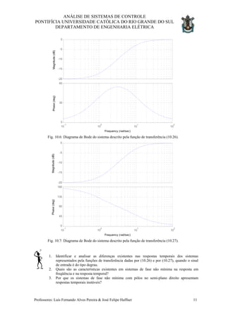ANÁLISE DE SISTEMAS DE CONTROLE
PONTIFÍCIA UNIVERSIDADE CATÓLICA DO RIO GRANDE DO SUL
DEPARTAMENTO DE ENGENHARIA ELÉTRICA
Frequency (rad/sec)
Phase(deg)Magnitude(dB)
-20
-15
-10
-5
0
10
-1
10
0
10
1
10
2
0
30
60
Fig. 10.6: Diagrama de Bode do sistema descrito pela função de transferência (10.26).
Frequency (rad/sec)
Phase(deg)Magnitude(dB)
-20
-15
-10
-5
0
10
-1
10
0
10
1
10
2
0
45
90
135
180
Fig. 10.7: Diagrama de Bode do sistema descrito pela função de transferência (10.27).
1. Identificar e analisar as diferenças existentes nas respostas temporais dos sistemas
representados pela funções de transferência dadas por (10.26) e por (10.27), quando o sinal
de entrada é do tipo degrau.
2. Quais são as características existentes em sistemas de fase não mínima na resposta em
freqüência e na resposta temporal?
3. Por que os sistemas de fase não mínima com pólos no semi-plano direito apresentam
respostas temporais instáveis?
Professores: Luís Fernando Alves Pereira & José Felipe Haffner 11
 