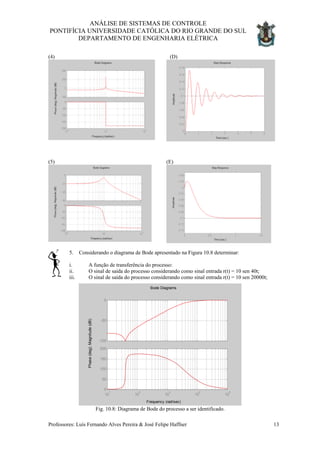 ANÁLISE DE SISTEMAS DE CONTROLE
PONTIFÍCIA UNIVERSIDADE CATÓLICA DO RIO GRANDE DO SUL
DEPARTAMENTO DE ENGENHARIA ELÉTRICA
(4) (D)
(5) (E)
5. Considerando o diagrama de Bode apresentado na Figura 10.8 determinar:
i. A função de transferência do processo:
ii. O sinal de saída do processo considerando como sinal entrada r(t) = 10 sen 40t;
iii. O sinal de saída do processo considerando como sinal entrada r(t) = 10 sen 20000t;
Frequency (rad/sec)
Phase(deg);Magnitude(dB)
Bode Diagrams
-100
-50
0
10
1
10
2
10
3
10
4
10
5
0
50
100
150
200
Fig. 10.8: Diagrama de Bode do processo a ser identificado.
Professores: Luís Fernando Alves Pereira & José Felipe Haffner 13
 