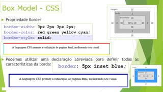 Aula 10 e 11. box model | PPTX