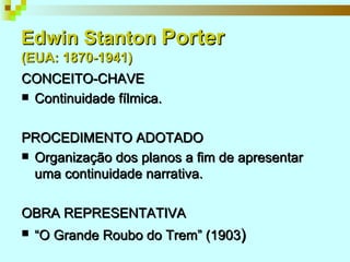 Edwin Stanton  Porter (EUA: 1870-1941) CONCEITO-CHAVE Continuidade fílmica. PROCEDIMENTO ADOTADO Organização dos planos a fim de apresentar uma continuidade narrativa. OBRA REPRESENTATIVA “ O Grande Roubo do Trem” (1903 ) 