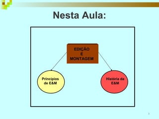 Nesta Aula: Princípios de E&M EDIÇÃO  E  MONTAGEM  História da E&M 