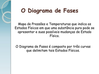 O Diagrama de Fases
Mapa de Pressões e Temperaturas que indica os
Estados Físicos em que uma substância pura pode se
apresentar e suas possíveis mudanças de Estado
Físico.
O Diagrama de Fases é composto por três curvas
que delimitam tais Estados Físicos.
 