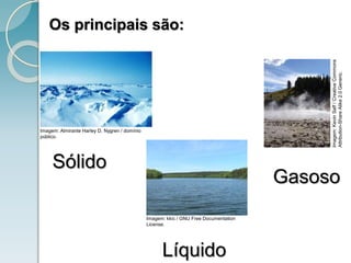 Sólido
Líquido
Gasoso
Os principais são:
Imagem: Almirante Harley D. Nygren / domínio
público.
Imagem: kkic / GNU Free Documentation
License.
Imagem:KevinSaff/CreativeCommons
Attribution-ShareAlike2.0Generic.
 