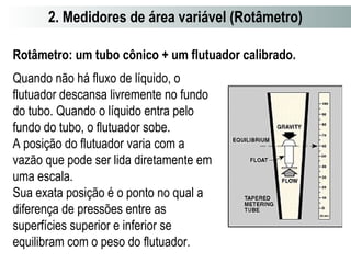 2. Medidores de área variável (Rotâmetro) 
Rotâmetro: um tubo cônico + um flutuador calibrado. 
Quando não há fluxo de líquido, o 
flutuador descansa livremente no fundo 
do tubo. Quando o líquido entra pelo 
fundo do tubo, o flutuador sobe. 
A posição do flutuador varia com a 
vazão que pode ser lida diretamente em 
uma escala. 
Sua exata posição é o ponto no qual a 
diferença de pressões entre as 
superfícies superior e inferior se 
equilibram com o peso do flutuador. 
 
