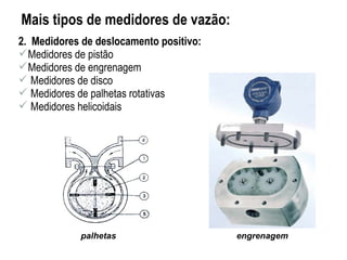 Mais tipos de medidores de vazão: 
2. Medidores de deslocamento positivo: 
Medidores de pistão 
Medidores de engrenagem 
 Medidores de disco 
 Medidores de palhetas rotativas 
 Medidores helicoidais 
palhetas engrenagem 
 