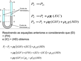 C D P =P 
( ) 1 P P g EC C = +r 
( ) ( ) 2 P P g GH g HD D m = +r +r 
Resolvendo as equações anteriores e considerando que (EI) 
= (FH) 
e (IC) = (HD) obtemos 
[( ) ( )] ( ) 1 2 P P g GH EC g HD m - =r - +r 
g [(GF) (FH) (EI ) (IC)] g (HD) m =r + - - +r 
g (GF) ( ) g (HD) m =r + r -r 
 