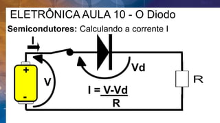 ELETRÔNICA AULA 10 - O Diodo
Semicondutores: Calculando a corrente I
I
+
-
I = V-Vd
R
Vd
V
 