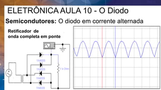 ELETRÔNICA AULA 10 - O Diodo
Semicondutores: O diodo em corrente alternada
Retificador de .
onda completa em ponte
 