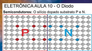 ELETRÔNICA AULA 10 - O Diodo
Semicondutores: O silício dopado substrato P e N.
 
