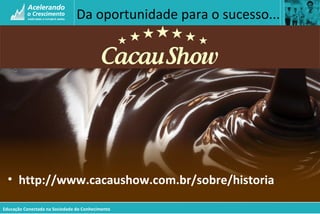 Educação Conectada na Sociedade do Conhecimento
Da oportunidade para o sucesso...
• http://www.cacaushow.com.br/sobre/historia
 
